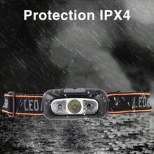 1PC Gesture Sensing Headlamp 42g Ultra Light USB Rechargeable 15cm Wave Control Ultra Bright Lens For Camping Cycling Fishing - Style a - View 4