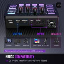 FIFINE SC3(Global Version)AmpliGame Audio Mixer, Gaming Live Streaming PC Mixer With Slider Volume Control, XLR Microphone Input, Monitoring Function, Suitable For Video/Gaming Voice/Podcast Recording - View 8