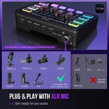 FIFINE SC3(Global Version)AmpliGame Audio Mixer, Gaming Live Streaming PC Mixer With Slider Volume Control, XLR Microphone Input, Monitoring Function, Suitable For Video/Gaming Voice/Podcast Recording - View 9