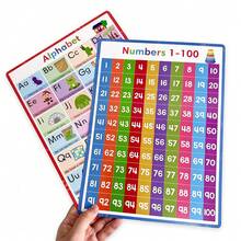 مجموعة ملصقات حروف ABC والأرقام من 1-100 للأطفال، لعبة تعليمية للأبجدية الإنجليزية والأرقام لمرحلة الروضة وما قبل المدرسة، ملصقات مونتيسوري A4 لديكور الفصل الدراسي الداخلي - متعدد الألوان - مشاهدة 7