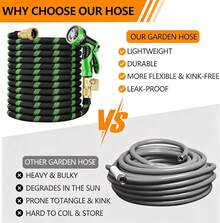 OSIDOOL 100ft Garden Hose With 10-Function High-Pressure Spray Nozzle, Lightweight, Non-Expandable Water Hose For Yard, Lawn, Car Wash & Outdoor Use, 25/50/75/100FT Choosable - Blue - View 7