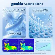 ZOMISIA Premium Cooling Blanket For Large Dogs - Q-MAX&Gt;0.5 Cold Breathable Washable Pet Mat, Travel Soft Dog Summer Essentials, Grey, 40"X50" - ColorC - View 3