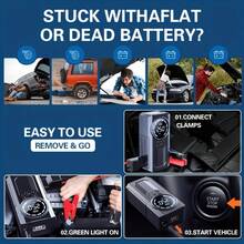 2026 Upgraded Multifunctional Portable Mini Air Compressor With Jump Starter, 150PSI Tire Inflator, Digital Display, Tire Pressure Monitoring, 3-Mode LED Flashlight And Battery Charger, 8000A Peak Current, Vehicle Maintenance Tool! - Black (machine + 5 Nozzles) - View 12