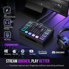 FIFINE SC3(Global Version)AmpliGame Audio Mixer, Gaming Live Streaming PC Mixer With Slider Volume Control, XLR Microphone Input, Monitoring Function, Suitable For Video/Gaming Voice/Podcast Recording - View 11