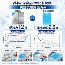 ステンレス製 保冷剤 長時間 強力 驚異の保冷力 冷蔵冷凍対応 最高な冷却用品 保冷アイス 氷点下 繰り返し使える 急速凍結 超低温 スピード冷凍 高性能保冷 ミニコンパクト お弁当 保冷バッグ アイスパック アウトドア キャンプ 防災用にも最適 - 1平方ピース - チェックする 7