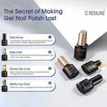 30PCS Gel Nail Polish Set, 26 Classic Colors Gel Polish Kit With Base Coat Glossy Matte And Glitter Top Coat Gel Nails Set All Seasons Collection Gift For Women - Cat Eye Collection - View 7