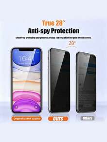 2 Stück gehärtetes Glas Datenschutz Bildschirmschutzfolie für iPhone 11/12/13/14/15/16/17 Serie. Datenschutz Bildschirmschutz, perfekte Passform. Glatte Oberfläche, volle Bildschirmabdeckung, Kratzschutzschicht, beständiges Glas, ultradünner Schutzfilm, Antifingerbeschichtung. Geeignet für iPhone Nutzer und Smartphone Nutzer. - Schwarz - Übersicht 3
