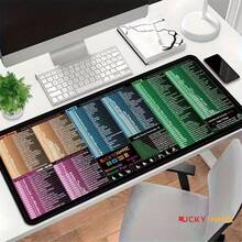 1pc Extra-Large Shortcut Keys Mouse Pad For Excel/Word/PowerPoint/Windows Shortcuts – Excel Cheat Sheet Desk Pad, Computer Mousepad Never-Slip - Full Desk Coverage - PC Accessories – Gaming, Office, Non-Slip, Stitched Edges, Prefer Gift For Him Or Her - Quick Operation - View 4