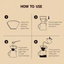 SOKANY 100 lembar Kertas Saringan Kopi Berbentuk V dan Kerucut, Terbuat dari Bubur Kayu Alami Tanpa Pemutih, Tahan Lama dengan Tekstur Berkualitas Tinggi, Cocok untuk Alat Seduh Kopi Pour-Over dan Mesin Kopi Amerika, Sempurna untuk Menyeduh Kopi. Penting untuk Minum Teh Sore di Kantor dan Rumah. - Kertas saring kopi - View 8