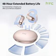 HTC NE35 Bluetooth 6.0 AI Translation Earphone, OWS Sports Wireless Earbuds dengan Mikrofon, Desain Pengait Telinga Ultra Ringan yang Nyaman, Rose Gold - View 7
