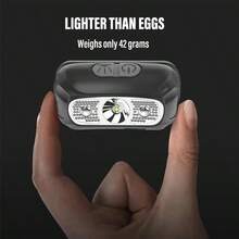 1PC Gesture Sensing Headlamp 42g Ultra Light USB Rechargeable 15cm Wave Control Ultra Bright Lens For Camping Cycling Fishing - Style a - View 8