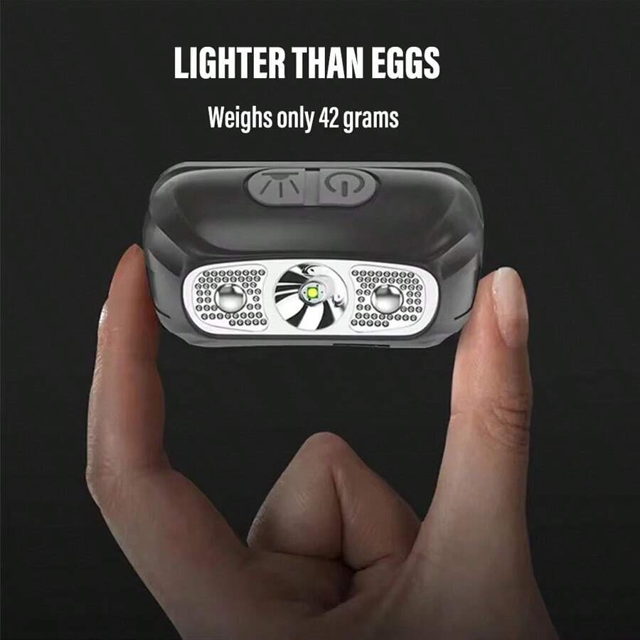 1PC Gesture Sensing Headlamp 42g Ultra Light USB Rechargeable 15cm Wave Control Ultra Bright Lens For Camping Cycling Fishing - Style a - View 1