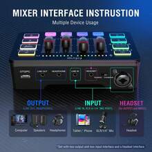 Podcast Sound Card Recording Studio Kit, Equipped With Dynamic XLR/USB Gaming Microphone, USB/XLR Microphone Set With Volume Slider/XLR Interface, Suitable For PC Gaming, Recording, Video, Vocals - Ampligame - FIFINE KS5 - Black - View 7