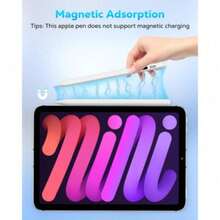 Stylus For Ipad 2018-2024 With Anti-Accidental Touch, For Ipad 10/9/8/7/6th Generation, For Ipad Pro 11/12.9 Inch, For Ipad Air 5/4/3 Generation, For Ipad Mini 6/5th Generation (White) - màu xanh lá - Xem 9