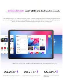 Lenovo 联想小新Pad 11 2025，11英寸2.5K 90Hz，天玑6300，8GB+256GB，7040mAh，4个扬声器，护眼学习平板电脑 - 查看 2