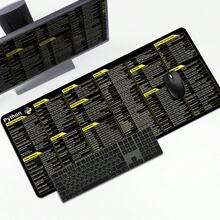1片特大號耐用滑鼠墊，適用於Python擴展快捷鍵桌墊，附擴展速查表與辦公室快捷鍵，小型滑鼠墊適用於辦公室筆電鍵盤與桌面，精確縫製邊緣與防滑橡膠底 - 擴充快捷鍵 - 查看 10