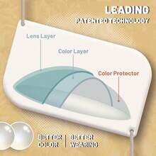 Lalens Laurence 1盒年拋式HEMA小瞳孔玻尿酸彩色隱形眼鏡，直徑14.20mm，基弧8.6mm，具UV阻隔功能，適合女性與女孩，完美搭配Y2K時尚派對、生日、聖誕節等場合，適合所有臉型，適用淺色與深色眼睛，讓您盡情享受派對 - Hidrocor Hazel - 查看 10