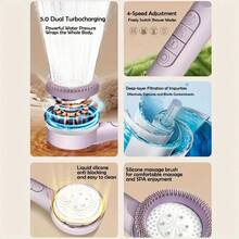 Piano Key Controlled Pet Shower Set - 4-Function High Pressure Handheld Shower Head + Soft Water Filter Cartridge, Gentle Care For Pet Fur, Easy Installation For Home Pet SPA Experience - Multicolor - View 5