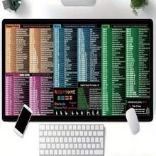 1pc Extra-Large Shortcut Keys Mouse Pad For Excel/Word/PowerPoint/Windows Shortcuts – Excel Cheat Sheet Desk Pad, Computer Mousepad Never-Slip - Full Desk Coverage - PC Accessories – Gaming, Office, Non-Slip, Stitched Edges, Prefer Gift For Him Or Her - Quick Operation - View 17