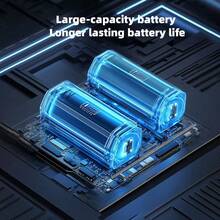 1台可攜式冷風機，2段風速，2種冷卻模式，USB充電 2-8 小時電池續航力 (3000mAh 電池容量)，500ml 水箱，風扇，適用於居家、辦公室、戶外、桌面冷風機 - 檯面風扇 - 查看 4