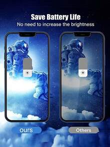 2 Stück gehärtetes Glas Datenschutz Bildschirmschutzfolie für iPhone 11/12/13/14/15/16/17 Serie. Datenschutz Bildschirmschutz, perfekte Passform. Glatte Oberfläche, volle Bildschirmabdeckung, Kratzschutzschicht, beständiges Glas, ultradünner Schutzfilm, Antifingerbeschichtung. Geeignet für iPhone Nutzer und Smartphone Nutzer. - Schwarz - Übersicht 6