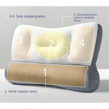 Cervical Neck Pillow For Sleeping , Ergonomic Side Sleeper Pillows For Uncomfortable Relief, Cervical Pillow For Neck Support, Deep Sleep Pilloow, Ergonomic Piillow For Neck And Shoulder, Pillow For Side, Back, Stomach Sleepers - White - View 7