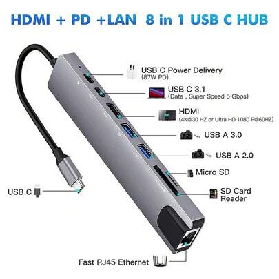 Hub USB 8 EN 1 Adaptador Tipo C Multiport 4K HD RJ45 Ethernet USB3.0 Puerto de Carga PD Lector de Tarjetas TF SD