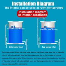 '1/2'Water Tower Tank Plastic Float Ball Valve Switch Water Level Automatic Water Stop Valve Controller Water Full Stop Valve - White - View 6