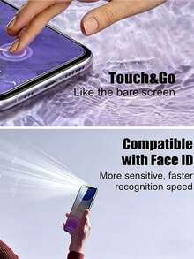 2 Stück gehärtetes Glas Datenschutz Bildschirmschutzfolie für iPhone 11/12/13/14/15/16/17 Serie. Datenschutz Bildschirmschutz, perfekte Passform. Glatte Oberfläche, volle Bildschirmabdeckung, Kratzschutzschicht, beständiges Glas, ultradünner Schutzfilm, Antifingerbeschichtung. Geeignet für iPhone Nutzer und Smartphone Nutzer. - Schwarz - Übersicht 4