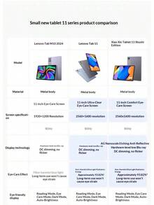 Lenovo 联想小新Pad 11 2025，11英寸2.5K 90Hz，天玑6300，8GB+256GB，7040mAh，4个扬声器，护眼学习平板电脑 - 查看 9
