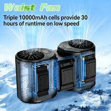 Ventilatori a mano - grigio-nero - Visualizzare 10
