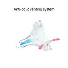 1/2 Packs PPSU Baby Bottles With Anti-Colic Silicone Nipples, 360° Gravity Suction Straw & Auto-Flow Nipple, Easy-Grip Handle, Lightweight Leak-Proof & Shockproof, Suitable For Newborns And Above - Multicolor - View 6