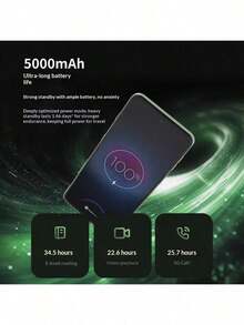 Lenovo 摩托罗拉 Moto G55 5G 手机，原装正品，天玑 7025 处理器，6.5 英寸 LCD 屏幕，5000mAh 电池，双卡双待，NFC，支持多应用 6 个账号 - 多色的 - 查看 11
