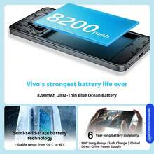 vivo Y500 8200mAh 大电池，IP69+ 全级防水，天玑 7300 处理器，新款智能手机，大内存，性价比高 - 多色 - 查看 2
