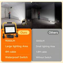 Foco de Trabajo LED con Cable de 4M 100W 9000LM Enchufes Con Interruptor Estanco IP65 Impermeable 6500K - 100W - Ver 4