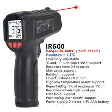 IR600