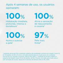 Isdin Crema Corporal UREA Ureadin Cream 10 Hidratación Intensa 300 ml Crema Corporal para Piel Seca con Urea 10% Hidratante Reparadora Suaviza Asperezas y Rugosidad - Hyaluronic Acid - Ver 3