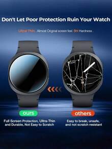 2片装高清钢化玻璃手表屏幕保护膜，适用于以下型号：Watch8 Ultra/Watch8-44MM/Watch8-40MM/Watch8 Classic-46MM/Watch6 Classic-47mm/Watch6 Classic-43mm/Watch7-44mm/Watch7 Ultra-47mm/Watch4 Classic-46mm/Watch7-40mm/Watch7 FE/Watch4 Classic-42mm/Watch Active 2 40mm/2 44mm/Watch3 41mm/45mm/Watch6 44mm/40mm/Watch5 Pro 45mm/Watch5 44mm/40mm/Watch4 44mm/40mm - 無色 - 查看 3