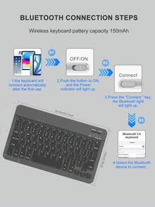 适用于 iPad A16（第 11/10 代）、第 9/8/7 代（10.2 英寸）、iPad Air（10.9/11 英寸）的键盘保护套，采用 TPU 翻盖 PMMA PU 皮革材质，包含无线蓝牙键盘（150mAh 电池）和支架，黑色 - 黑色 - 查看 7
