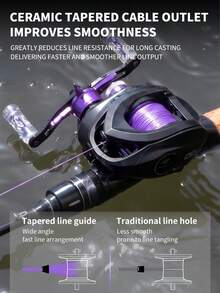 BILLINGS Máy câu DC Baitcaster, Máy câu Baitcasting điều khiển kỹ thuật số, Máy câu siêu nhẹ 158.5g, Tỷ số truyền 7.2:1, Lực kéo tối đa 5KG, Có bộ phận báo hiệu khi hãm dây, 5+1 bạc đạn, Máy câu nước ngọt và nước mặn - Nhiều màu - Xem 10