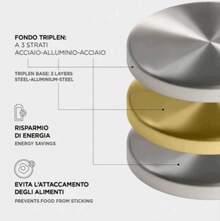 Questa pentola per pasta a doppio cestello è realizzata in acciaio inossidabile e ha un fondo a tre strati. È adatta per fornelli a induzione e a gas e permette di cucinare due tipi diversi di pasta contemporaneamente. - Visualizzare 2