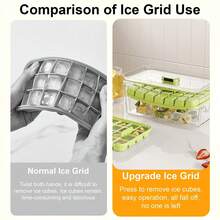 32/64/96 Cavity PP Ice Cube Tray Set With Lid (Includes Storage Box) - Dedicated For Cold Drinks, Essential For Summer, Fit For Refrigerator - Multicolor - View 4