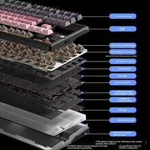AULA Teclado mecánico personalizado F87 Pro V2, 87 teclas, conexión triple modo con cable/2.4G inalámbrico/Bluetooth 5.0, con pantalla de matriz de puntos programable, frecuencia de sondeo de 8K en modo con cable, latencia baja de aproximadamente 1ms en modo inalámbrico, gaming profesional para esports, iluminación RGB ambiental completa, compatible con sincronización de ritmo musical, interruptor intercambiable en caliente, estructura de montaje con junta - Ver 7