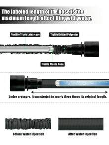 Expandable Garden Hose, Durable Waterproof Hose, Magic Garden Hose With Triple Expansion Function, Comes With Spray Gun And Seven Function Adjustments, Black - Black - View 3