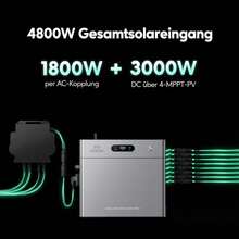 ZENDURE Generatory słoneczne - SolarFlow 2400 Pro + 5*AB3000L - Zobacz 3