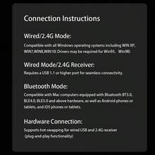 AULA Teclado mecánico personalizado F87 Pro V2, 87 teclas, conexión triple modo con cable/2.4G inalámbrico/Bluetooth 5.0, con pantalla de matriz de puntos programable, frecuencia de sondeo de 8K en modo con cable, latencia baja de aproximadamente 1ms en modo inalámbrico, gaming profesional para esports, iluminación RGB ambiental completa, compatible con sincronización de ritmo musical, interruptor intercambiable en caliente, estructura de montaje con junta - Ver 12