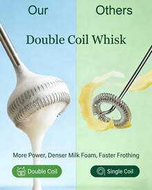 Milk Frother Handheld Rechargeable, Low Noise Electric Coffee Frother Wand With Stand, Stainless Steel Shaft, Anti-Accidental Start, 2 Double Coil Whisks, Kitchen Gifts - White - View 3