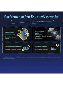 Lenovo 联想小新Pad Pro第二代12.7英寸大屏高清平板电脑，适用于学习、娱乐和办公 - 彩色 - 查看 2
