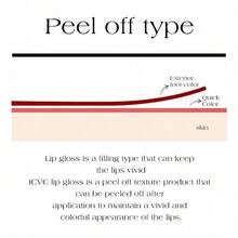 Peel-Off Lip Gloss - Long-Lasting Moisturizing Liquid Lipstick, Waterproof, Non-Stick, Glossy Finish, Suitable For All Skin Types - Multicolor - View 6