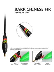 3pcs Copper Fishing Floats, Rock Fishing Floats, Visible Wooden Thick Tail Fishing Floats, Carp Fishing Rod Tackle - Multicolor - View 4